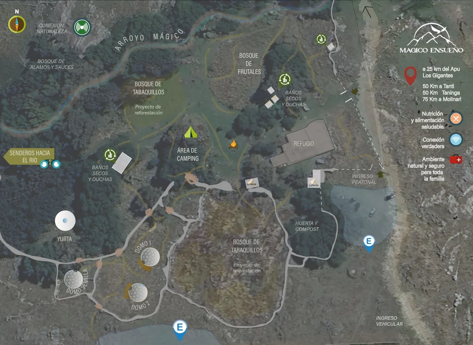 Mapa de Familion - Los Gigantes